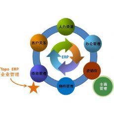 衢州口碑好的企業(yè)管理培訓(xùn)咨詢機構(gòu)|專注企業(yè)管理|東商網(wǎng)