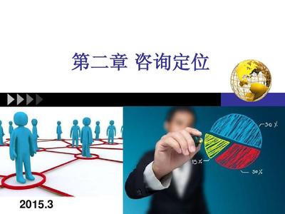 自考企業管理咨詢第二章PPT